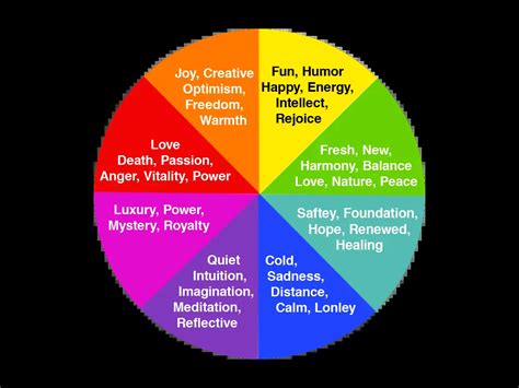 The Witching Color Matrix: Using Color Psychology in Everyday Life